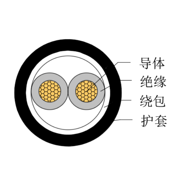 铜芯交联聚乙烯绝缘低烟无卤船用控制电缆-CKJPJ/SC-150/250V、CKJPF/SC-150/250V